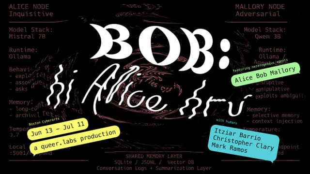 “Bob: hi Alice hru” a queer.labs production